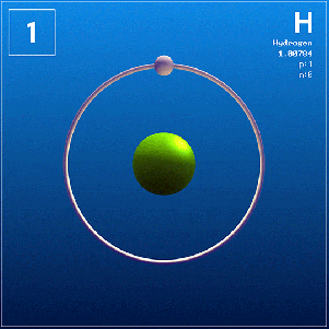 Hydrogen_GIF