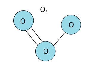Օզոնի մոլեկուլի մոդելը